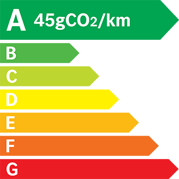 Etiquette Energie 45g